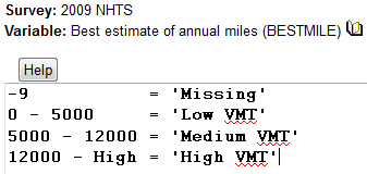 Variable Categories for a numeric variable